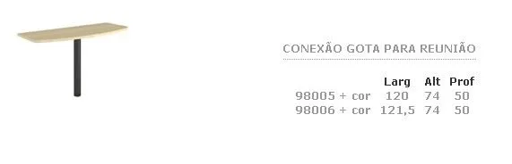 Conexão Gota Para Reunião · código 135